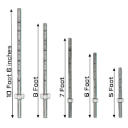 Knock-In Posts